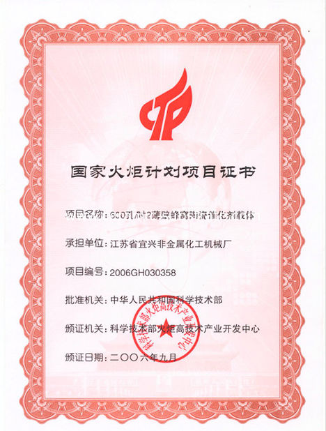 Chiny Jiangsu Yixing Nonmetallic Chemical Machinery Factory Co.,Ltd Certyfikaty
